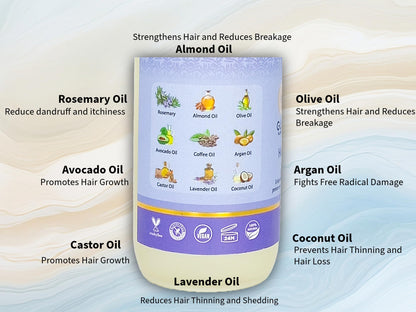 GLOWFINITY Hair Growth Oil - Natural Hair Care Solution